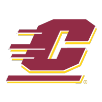 CentralMichiganWomen