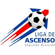 Liga2 Costa Rica